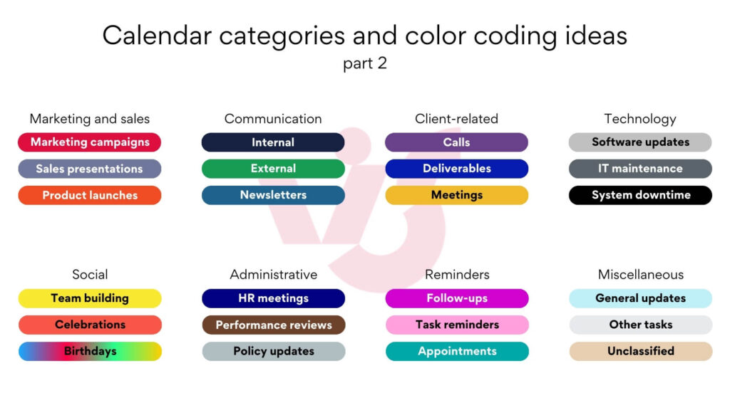categories ideas for calendar