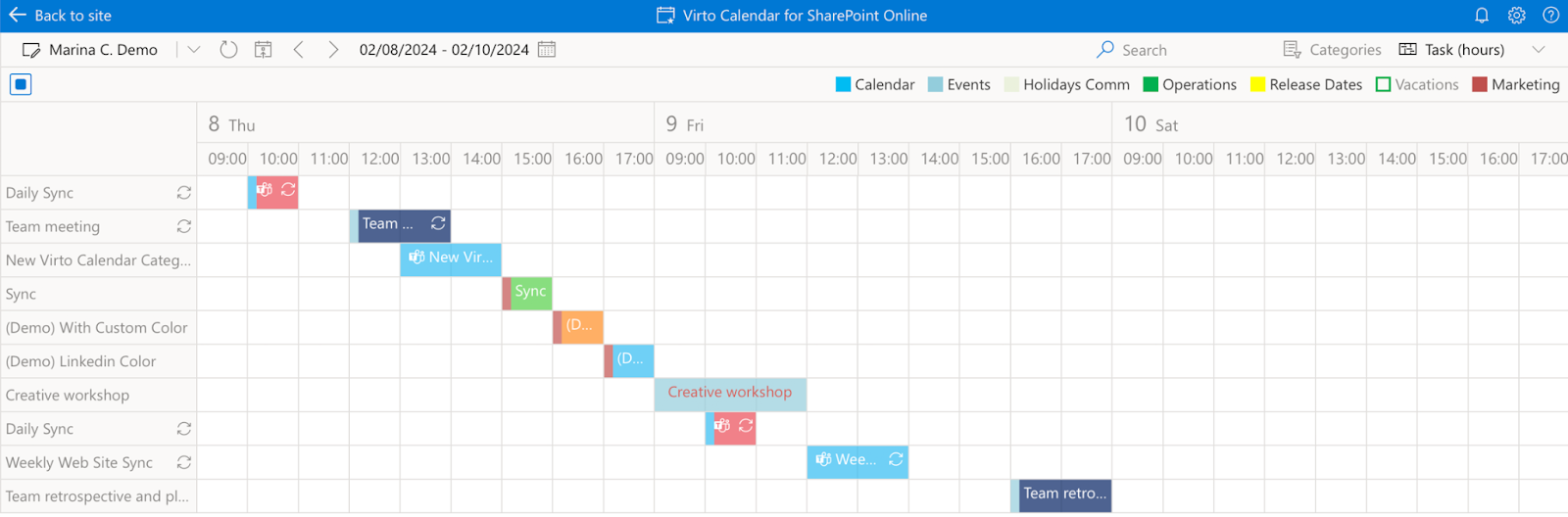 Sample Gantt view in Virto Calendar.
