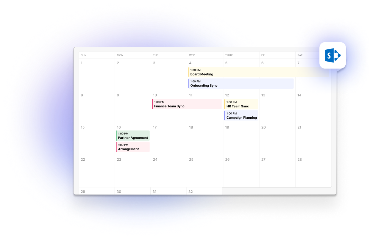 SharePoint On-Premise Products