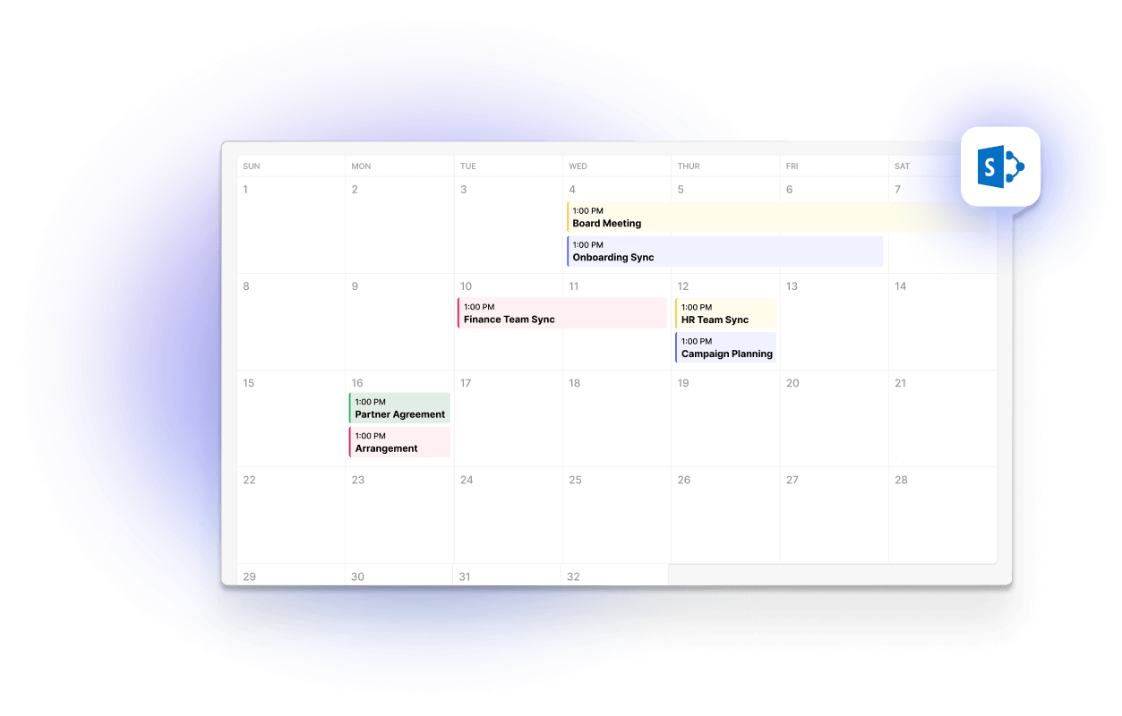 SharePoint On premise Products optimized