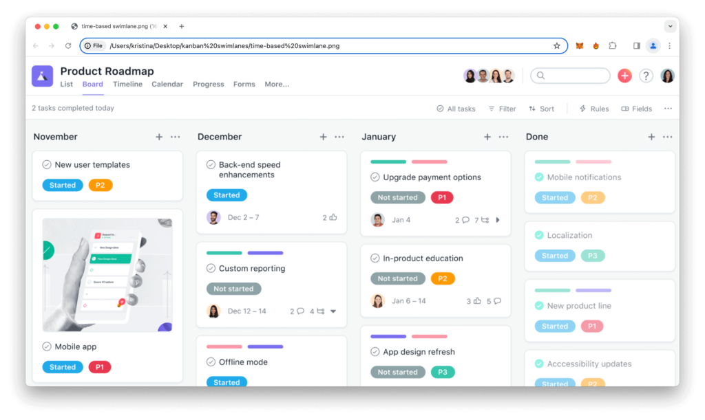 Time-based kanban swimlanes examples